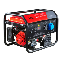 Бензиновый генератор Fubag BS 3500 A ES DUPLEX фото