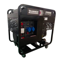 Дизельный генератор Zammer S15000DE S15000DE промышленный фото