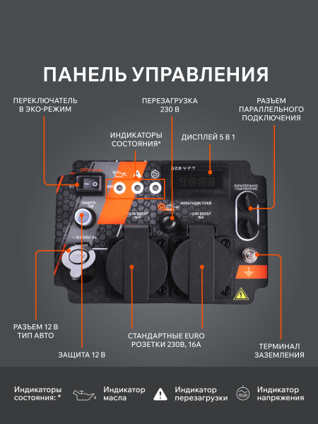 Бензиновый инверторный генератор PATRIOT iGX 2000 фото