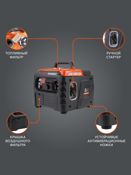 Бензиновый инверторный генератор PATRIOT iGX 1200 портативный фото