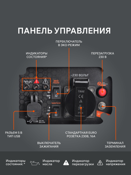Бензиновый инверторный генератор PATRIOT iGX 1200 портативный фото