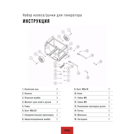 Комплект колес и ручек для генераторов FUBAG фото