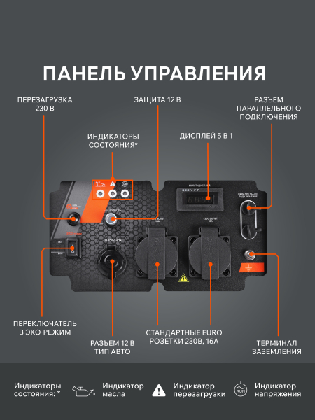 Бензиновый инверторный генератор PATRIOT iGX 4000 W портативный фото